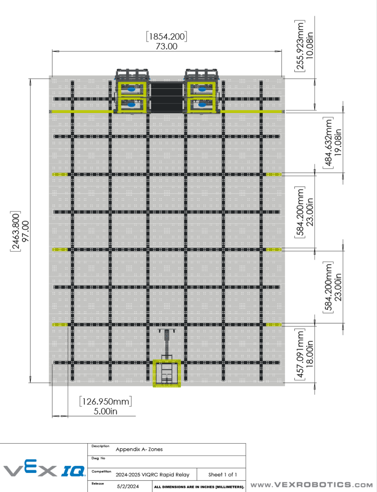 Field Overview Viqrc