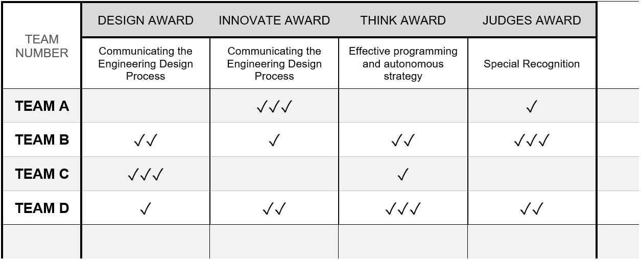 Ұлан қаласының жезөкшелері