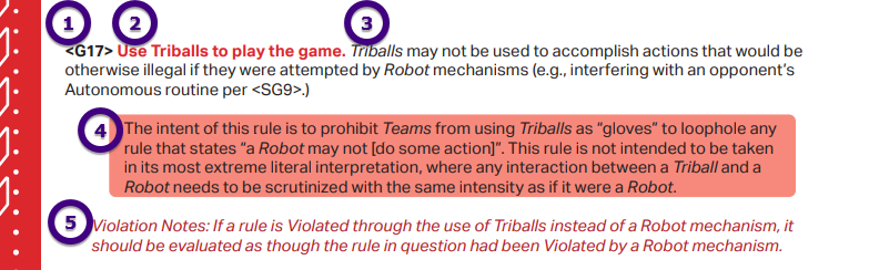 structure of a rule.png