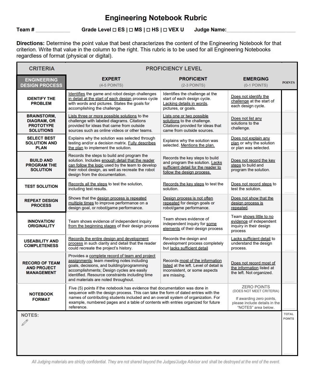 Judging Resource Engineering Notebook Rubric VIQRC