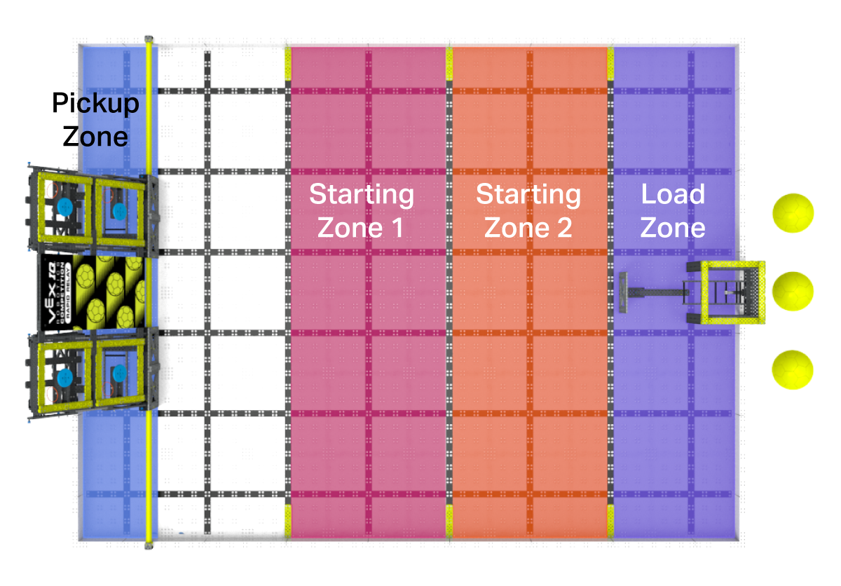 Appendix B - Student-Friendly Appendix: How Do You Play Rapid Relay ...